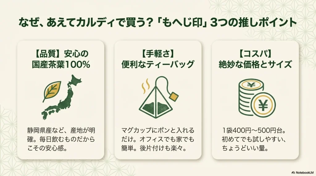 カルディの和材ブランド「もへじ」のべにふうき緑茶の特徴と、国産茶葉100%のこだわり