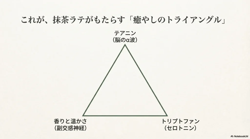 サポニンの脂肪吸収抑制効果と健康メリット